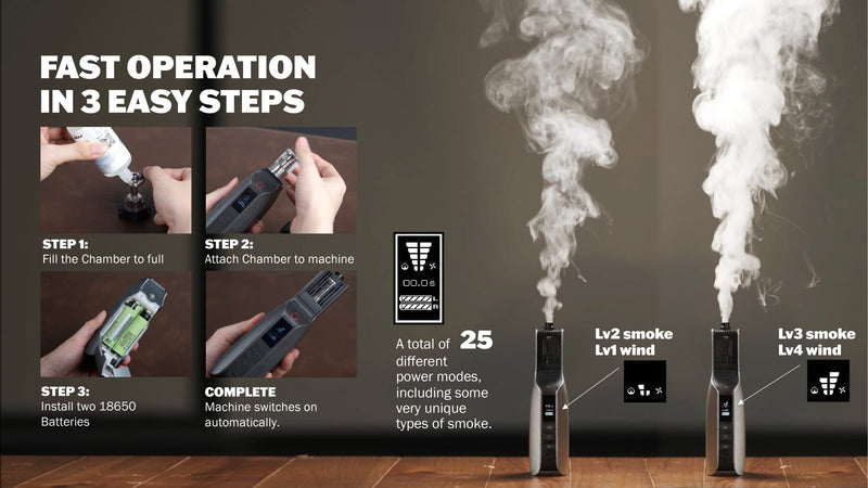 Smoke Genie Starter Kit With Handheld Smoke Fog Machine And Wireless Remote