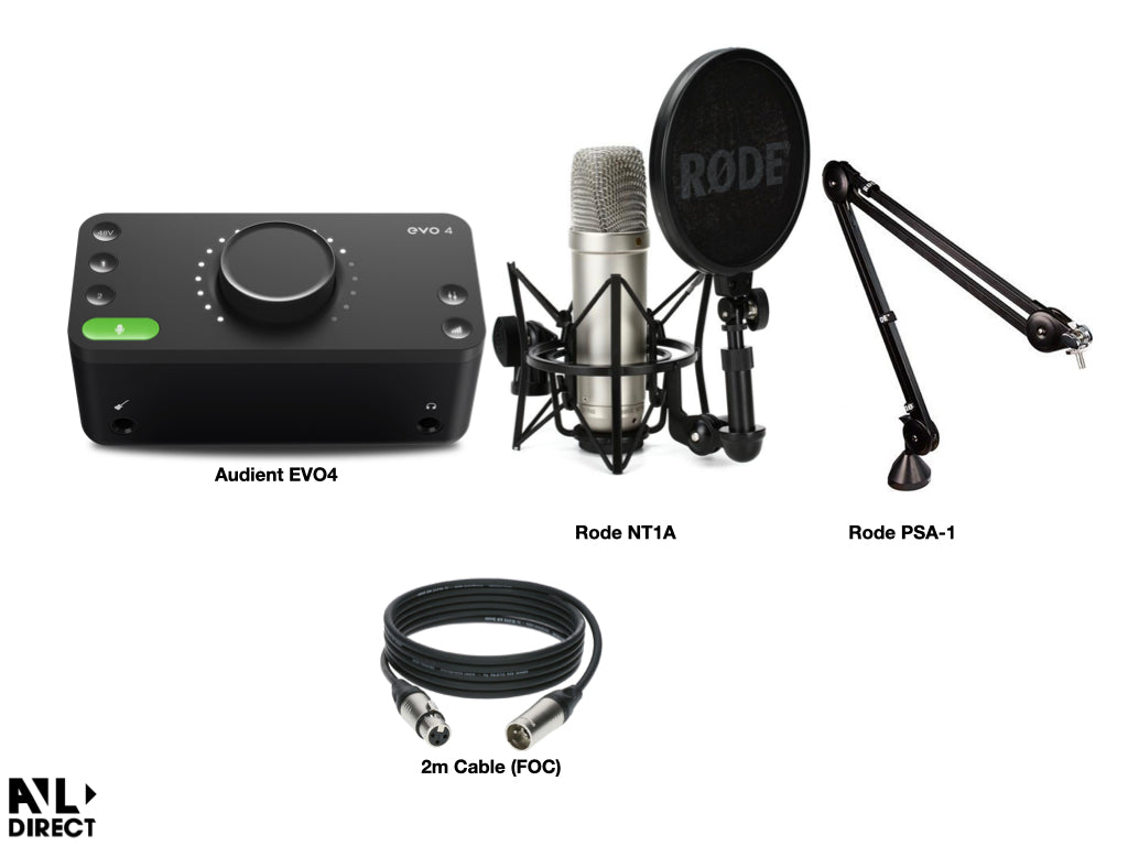 Customise Recording Bundles