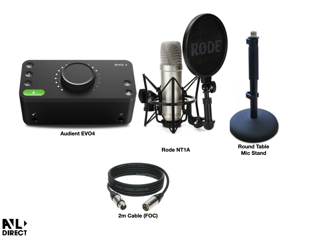 Customise Recording Bundles