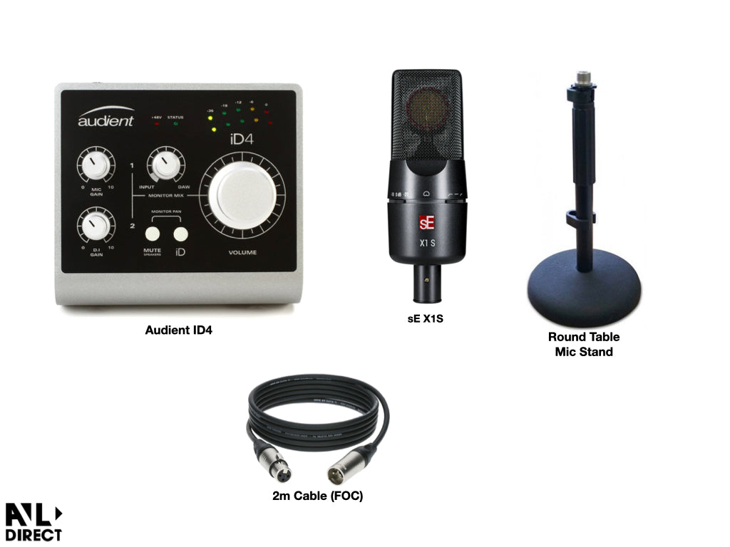 Customise Recording Bundles