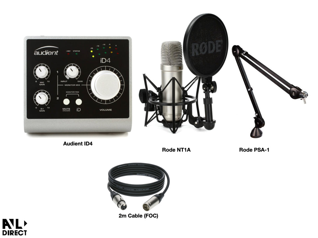 Customise Recording Bundles