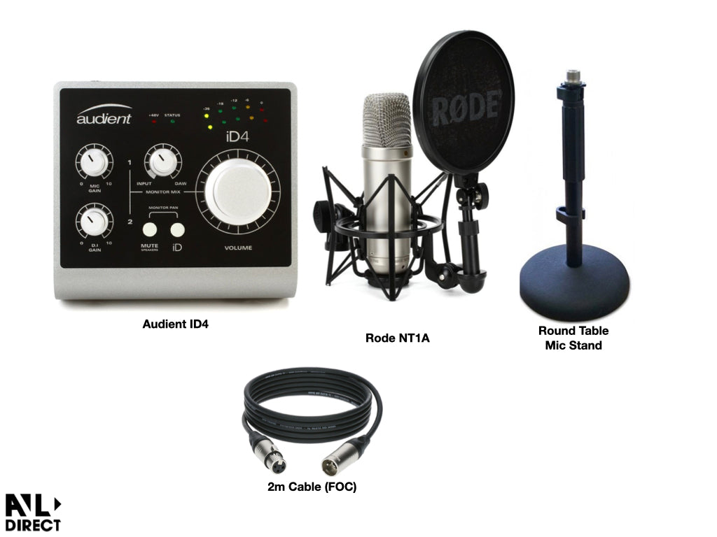 Customise Recording Bundles