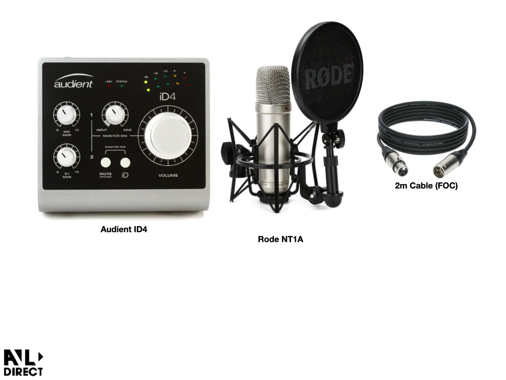 Customise Recording Bundles