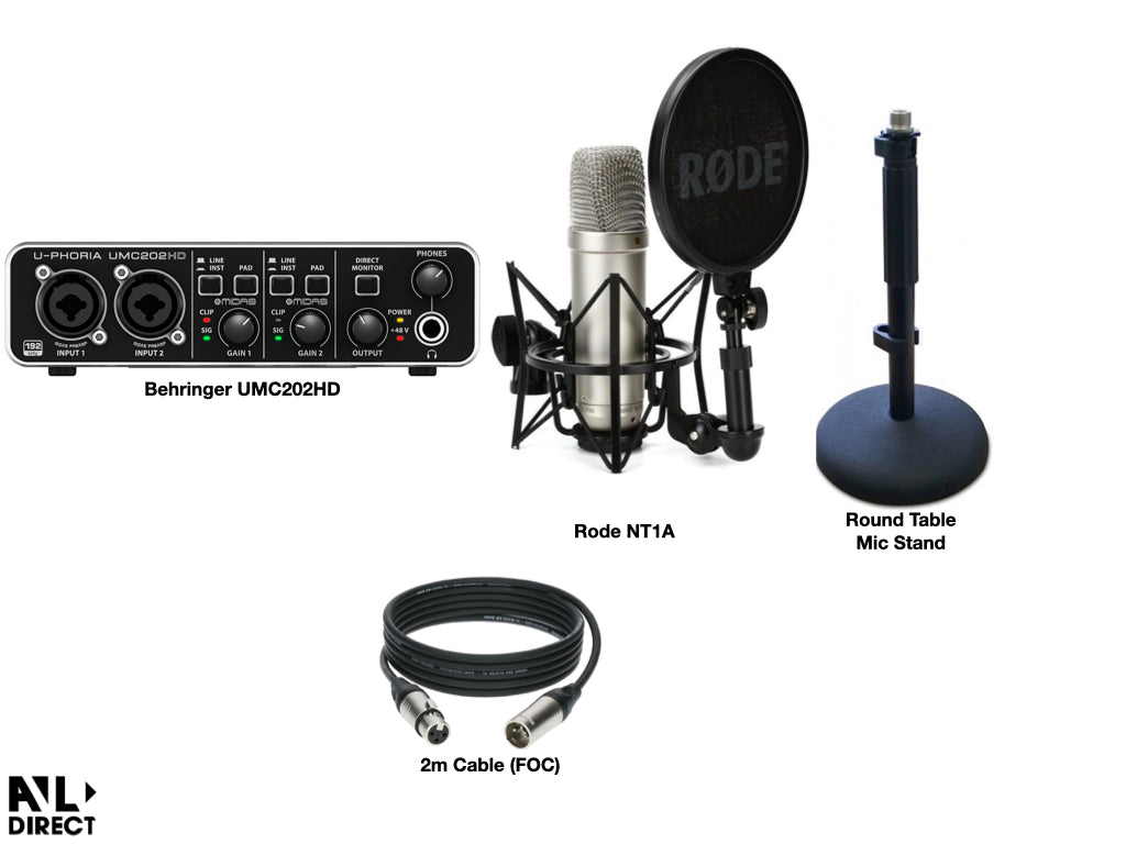 Customise Recording Bundles