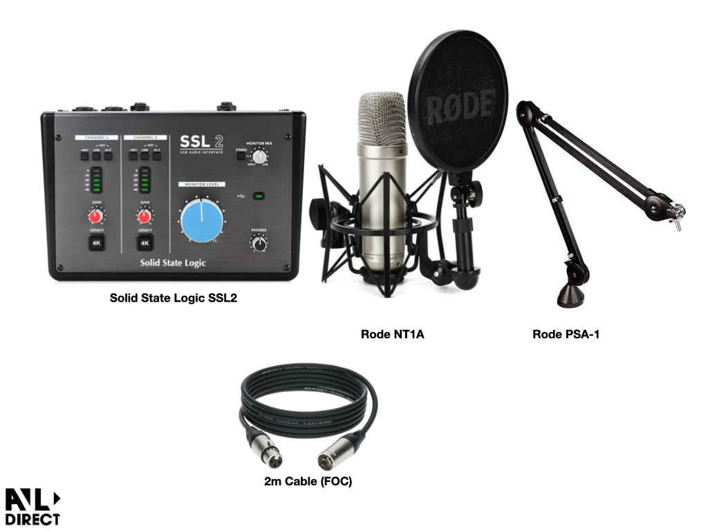 Customise Recording Bundles