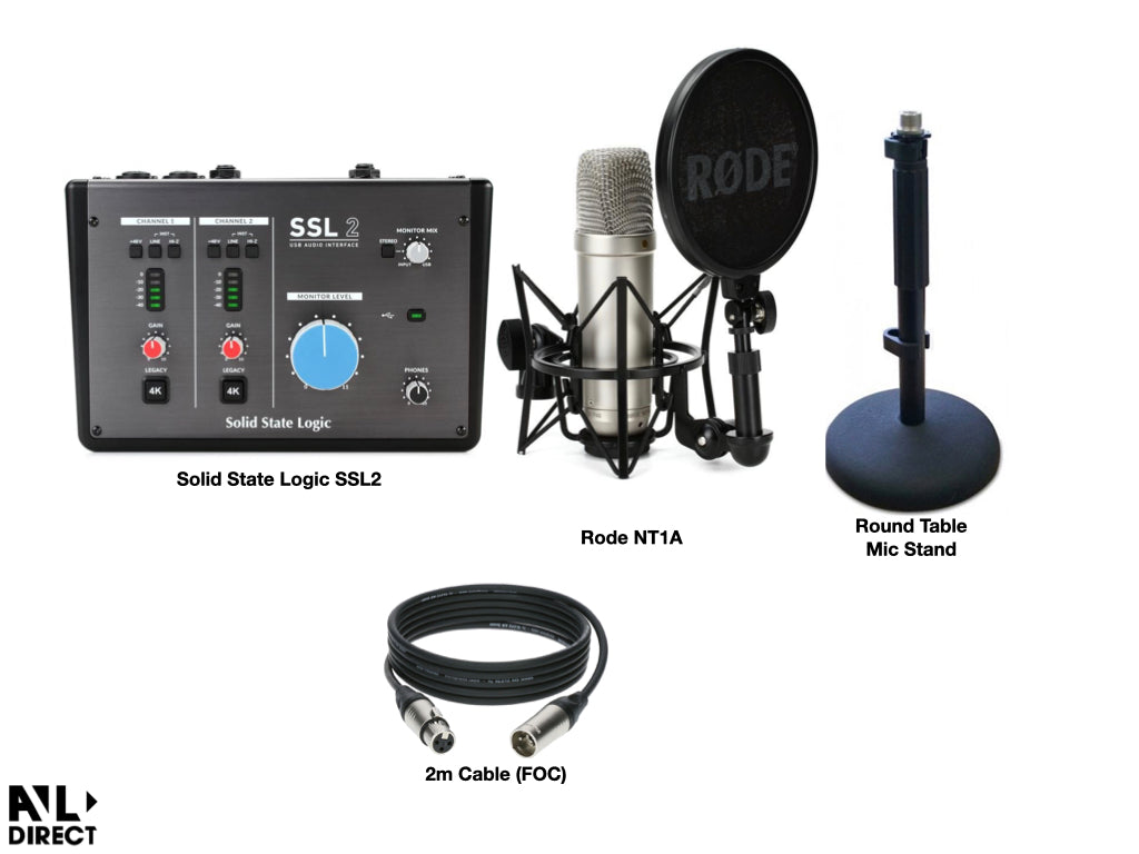 Customise Recording Bundles