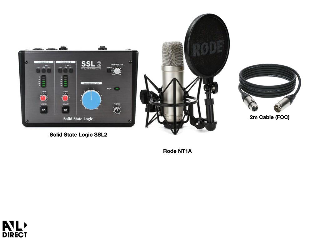 Customise Recording Bundles