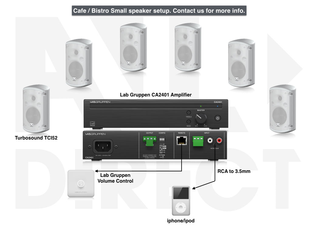 Turbosound TCI52T with Lab Gruppen CA2401 Amplifier Commercial Bundle