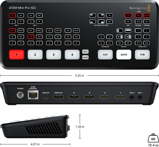 Blackmagic ATEM Mini Pro ISO