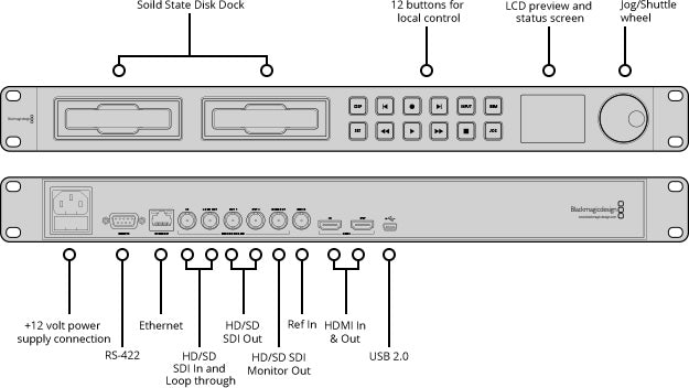 Blackmagic Design HyperDeck Studio