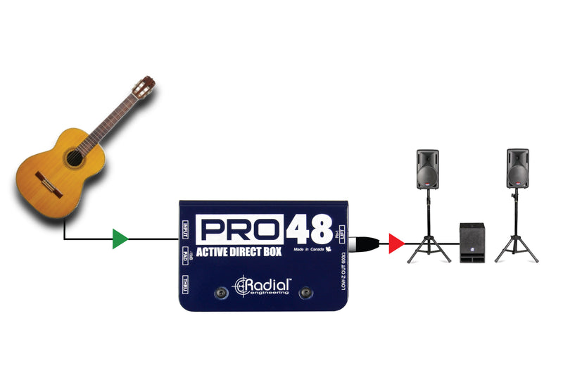 Radial Engineering Pro48 - Active DI Box