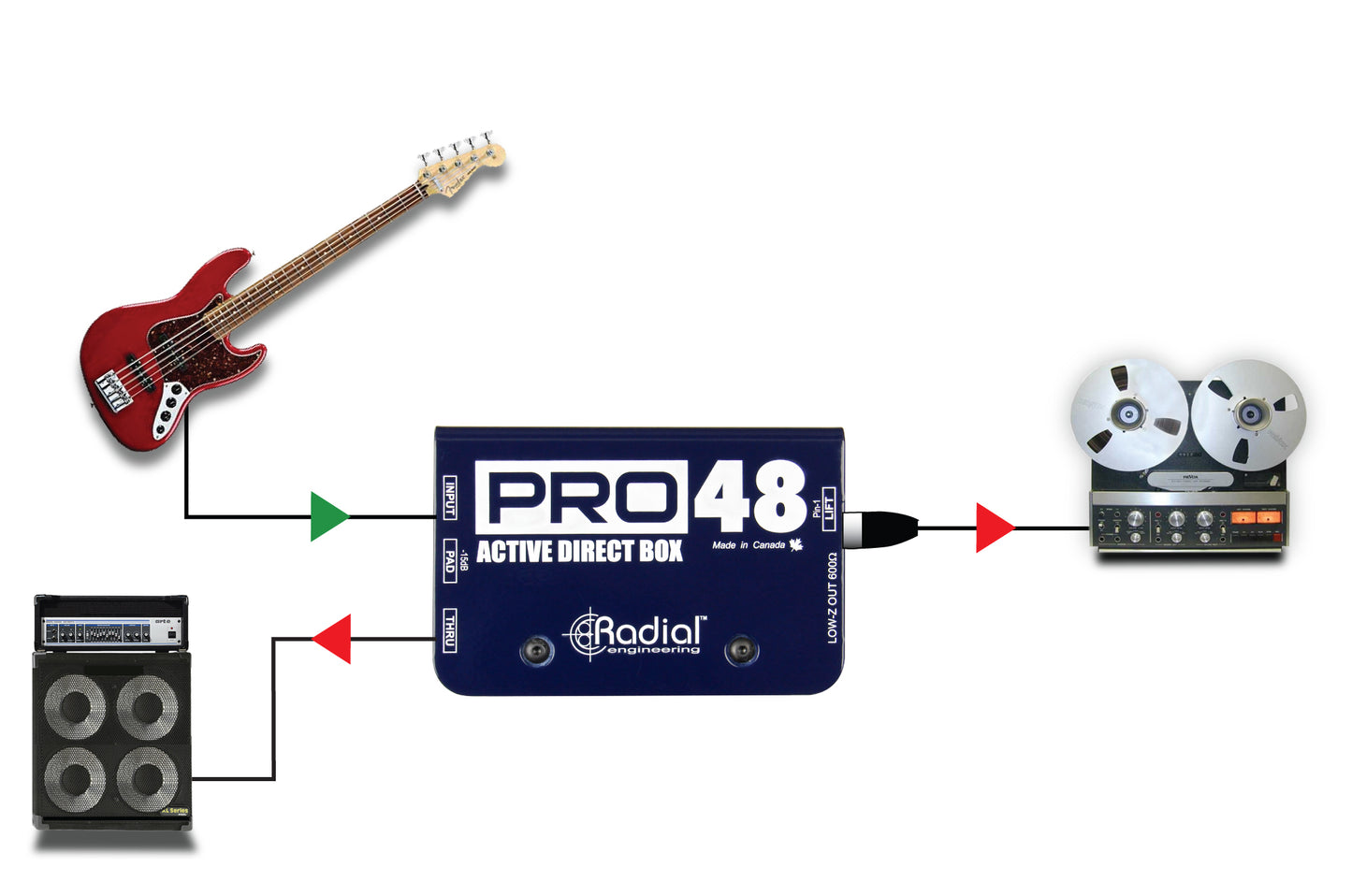 Radial Engineering Pro48 - Active DI Box