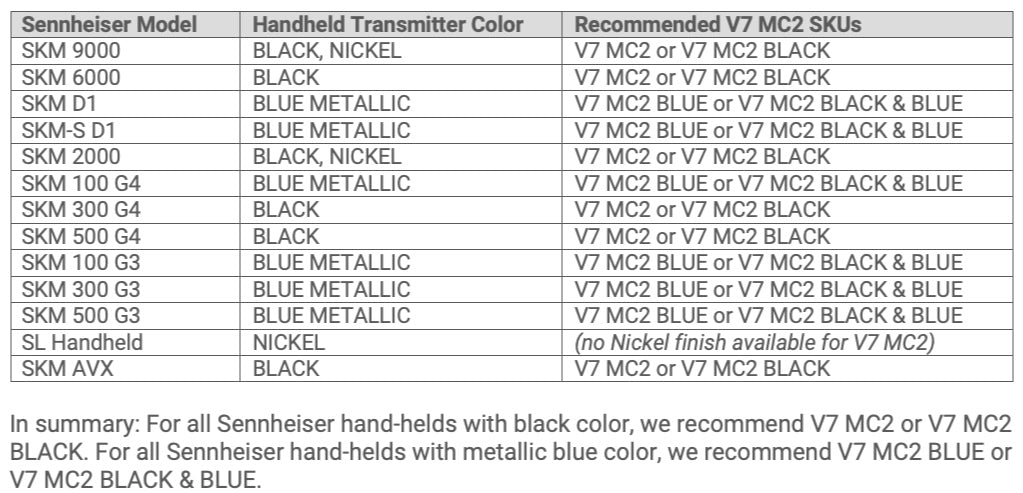 sE Electronics V7 MC2 (Sennheiser)